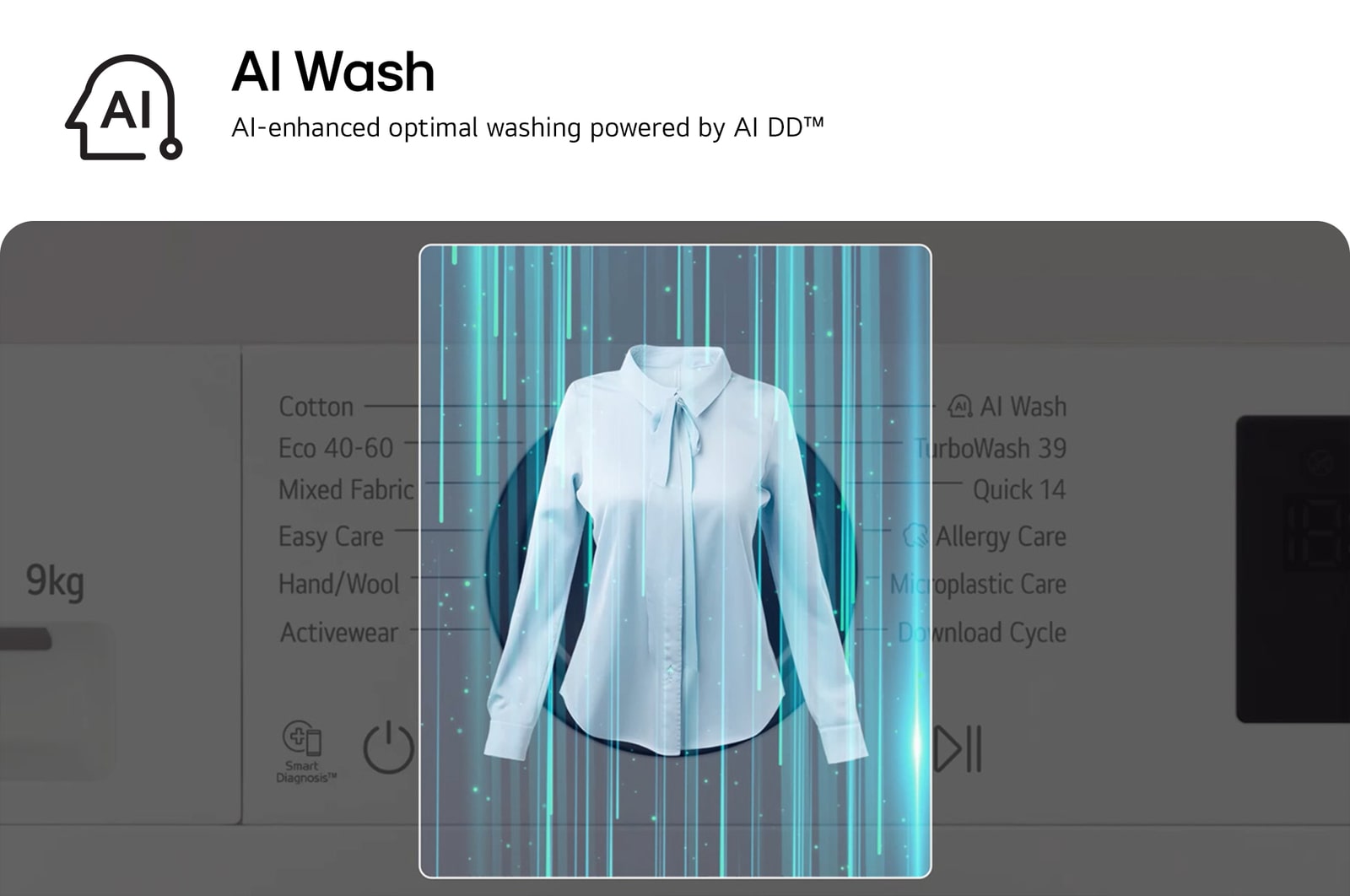 LG front load washing machine detecting the shirts in a laundry room