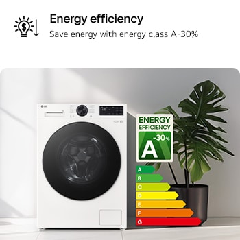 An image showing a washing machine in the living room with an A rating for energy efficiency next to it, consuming 30% less electricity