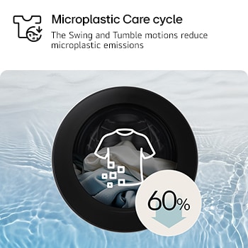 An image showing reduction of microplastic emissions by up to 60% on a background image representing waves