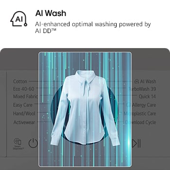 LG front load washing machine detecting the shirts in a laundry room