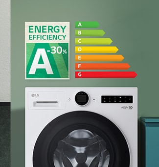 Na pralce widoczne są wykresy i ikony oszczędzania energii.