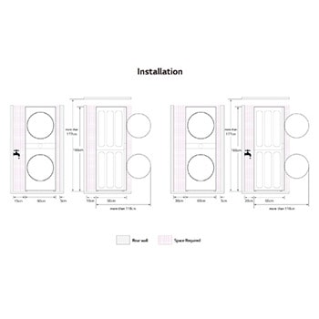 Installation