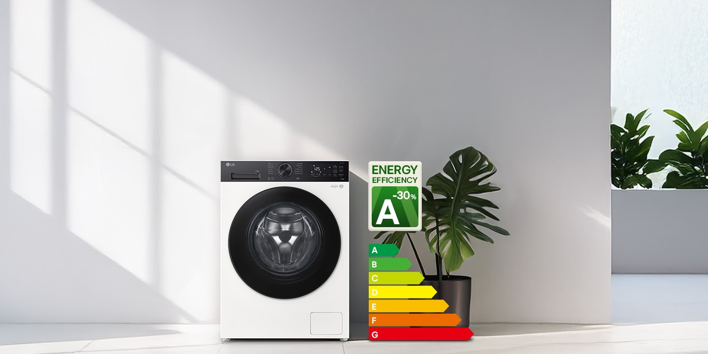 Image of LG washing machine and new eu energy card displaying "A" rate.