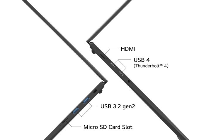 The image highlights the side ports of a laptop, including HDMI, USB 4 (Thunderbolt™ 4), USB 3.2 gen2, and a Micro SD card slot. It showcases the laptop's versatile connectivity options.