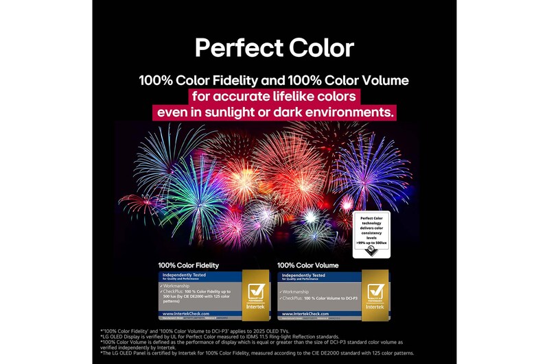 En la pantalla de un televisión se muestran unos fuegos artificiales deslumbrantes, vibrantes y coloridos. Esto demuestra el 100 % de fidelidad de color que presenta colores precisos incluso con la luz del sol.  El logo de la certificación también es visible: la tecnología Perfect Color ofrece niveles de consistencia de color superiores al 99% de hasta 500 lux. A su lado también está la certificaciones independiente de Intertek.