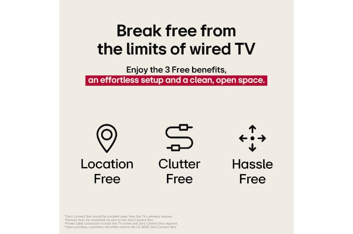 Three icons that represent the 3 Free benefits from LG True Wireless TV. Location-free, clutter-free, hassle-free. Text talks about breaking free from the limits of wired TV and enjoying an effortless setup and clean, open space.