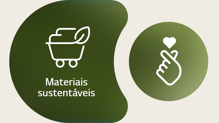 À esquerda, o ícone de materiais sustentáveis da LG é apresentado com o seu nome escrito por baixo. À direita, é apresentado o ícone do dedo-coração do ESG.