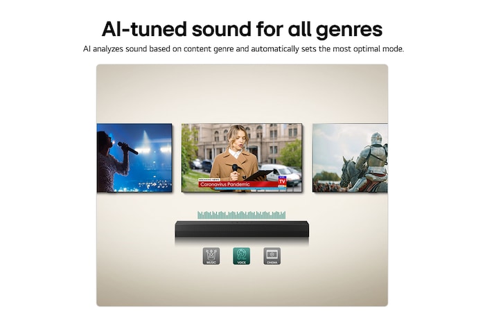 Cartão USP: A AI Sound Pro otimiza o som para todos os géneros