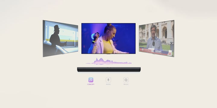 Um vídeo mostra a barra de som LG com três ecrãs de televisão diferentes. O ecrã imediatamente acima reproduz um concerto de música com uma mulher a cantar. O ecrã de TV que mostra uma emissão de notícias desloca-se para o meio e começa a reproduzir. Em seguida, o ecrã de TV que mostra uma cena de ação com uma mulher a subir as escadas move-se para o meio e começa a reproduzir. Entre o televisor e a barra de som, uma onda sonora muda de cor, correspondendo ao género musical.