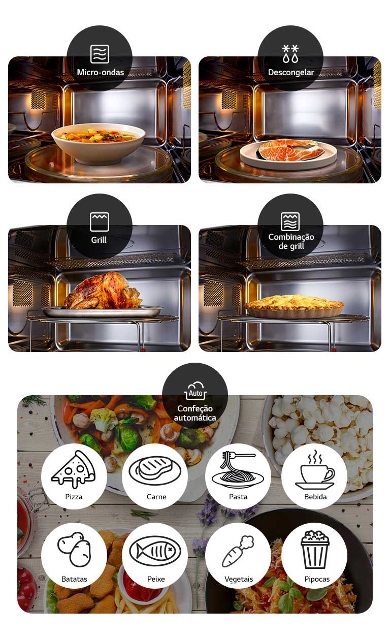 Alimentos a ser cozinhados de acordo com 4 modos do micro-ondas, e 8 ícones do menú Confeção Automática.