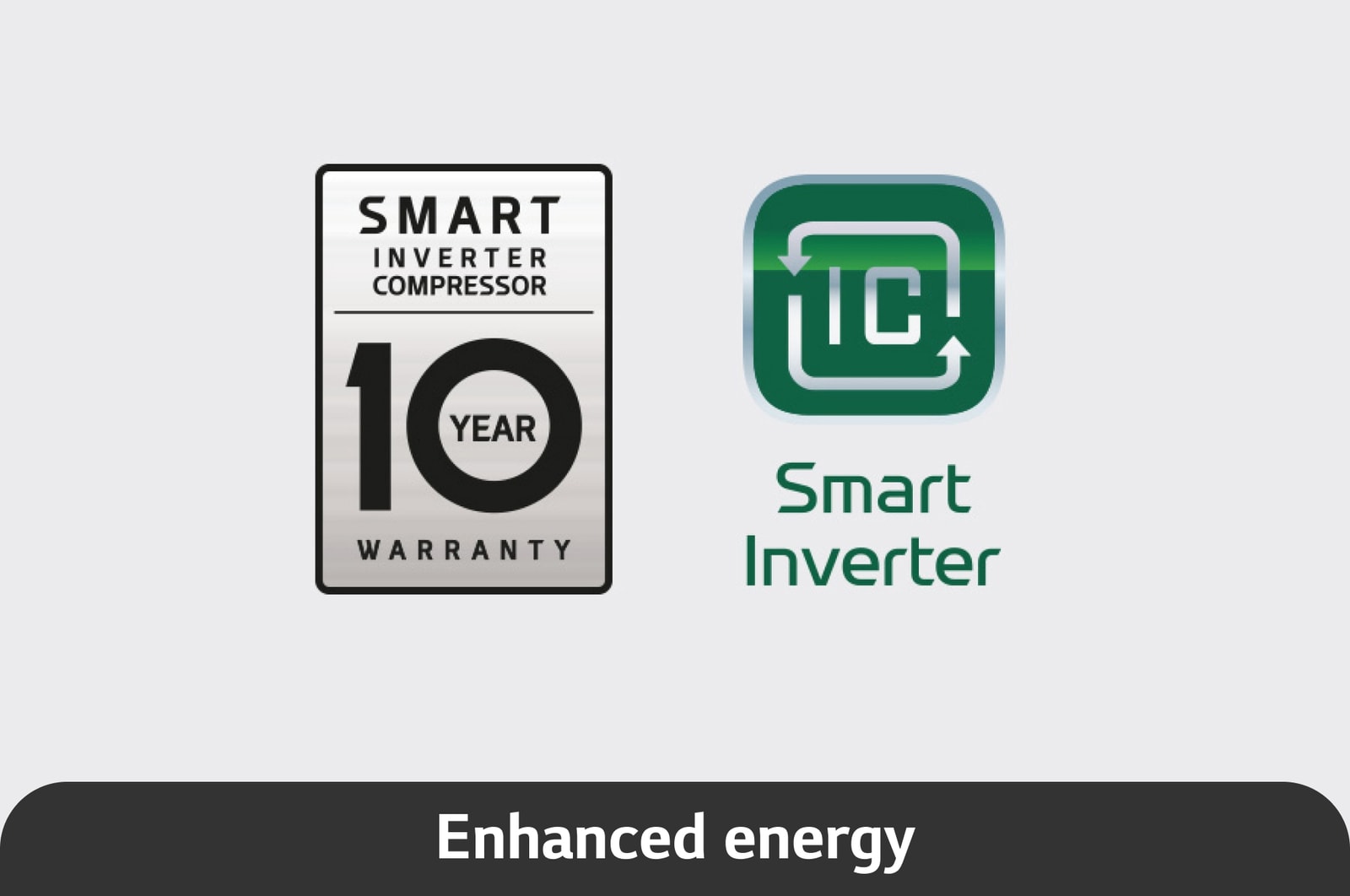 Imagem UPS para eficiência energética
