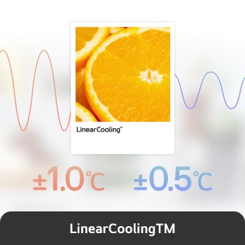 Imagem USP para LinearCooling