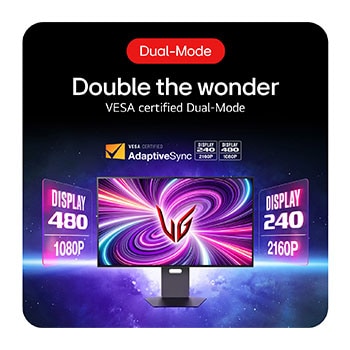 Double the Wonder 