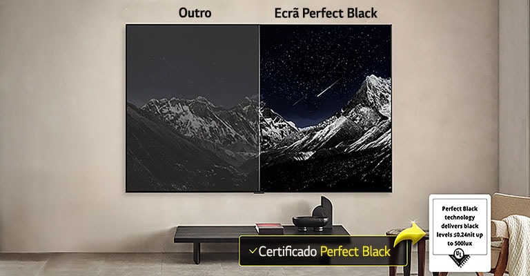 Sala de estar com uma LG OLED TV montada na parede. Na TV, vê-se uma cordilheira sob um céu noturno escuro repleto de estrelas. Esta cena está dividida ao meio. Um lado mostra uma versão mais monótona e cinzenta da paisagem, rotulada como “Imagem mate”. Do outro lado, está uma imagem mais agradável com uma maior gama dinâmica de tons pretos e brancos. Esta está rotulada como “Imagem com tons escuros perfeitos”. Também é visível um logótipo de certificação, “a tecnologia de tons escuros perfeitos oferece níveis de tons escuros menores ou iguais a 0,24 nit até 500 lux”. Ao seu lado, um balão de texto diz: “Verifique a marca de certificação Tons Escuros Perfeitos”. 