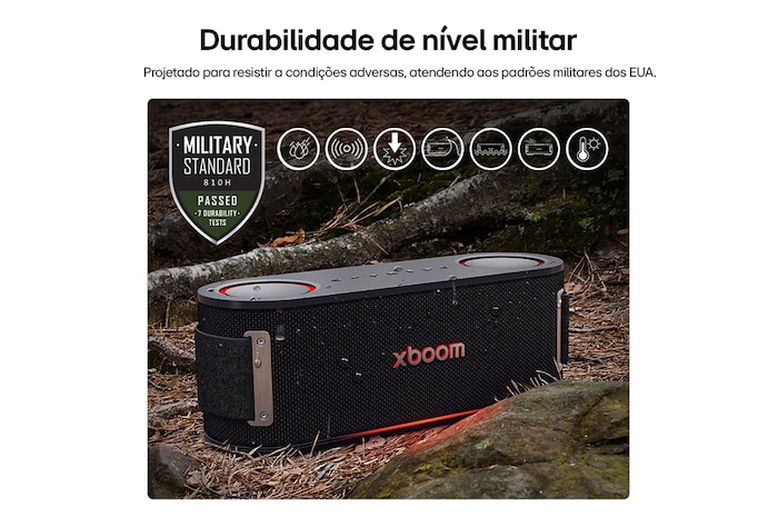 USP card: Military standard