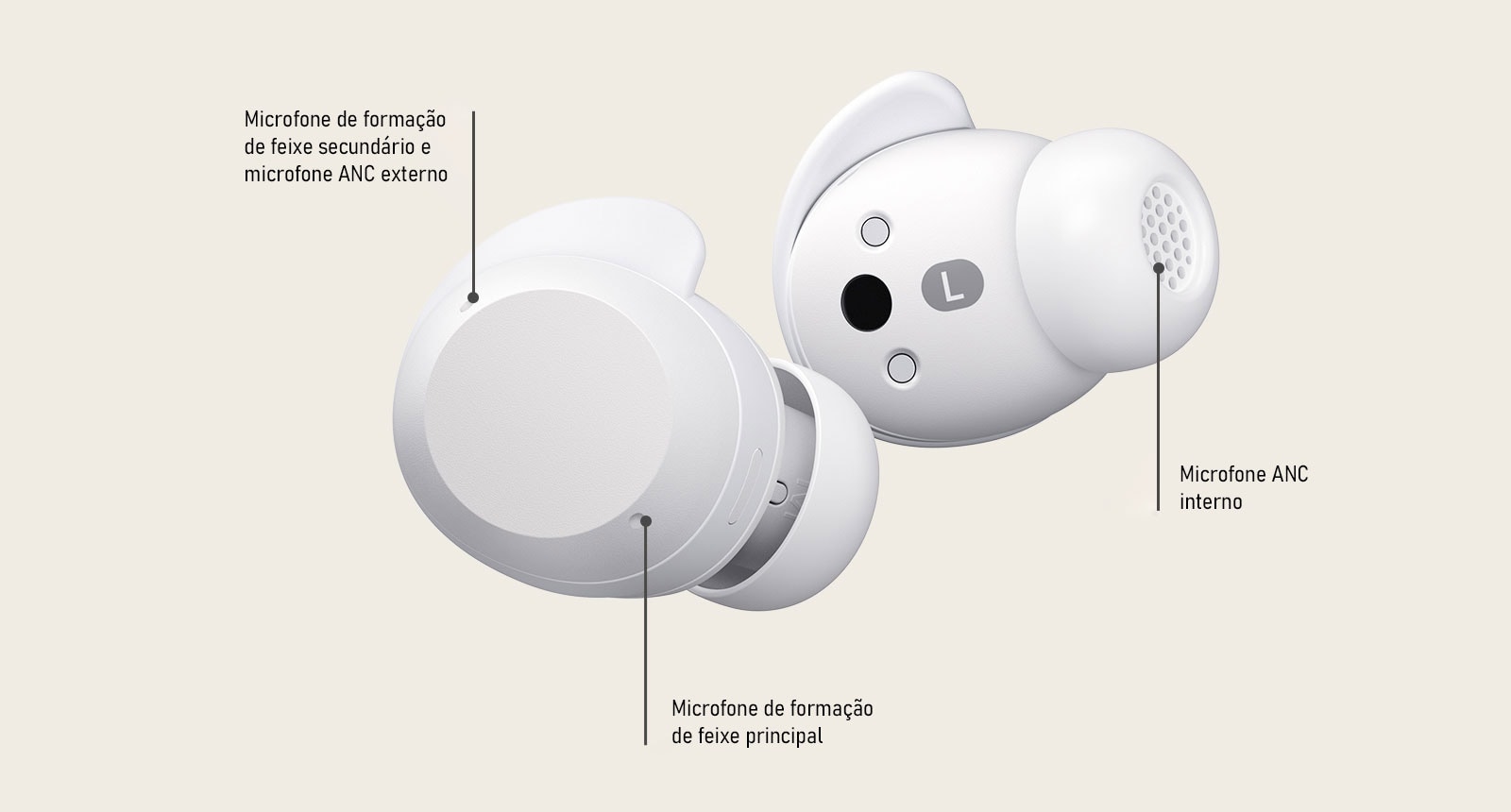 Um par de xboom buds brancos para ilustrar os 3 microfones integrados.