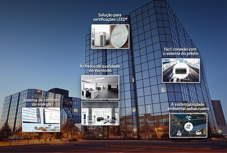 Um edifício de escritórios com miniaturas do centro de controlo, escritório, certificações, sistema de construção e uma área de eficiência energética.