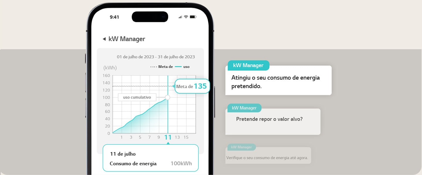 Quando o valor de definição alvo é atingido e utilizado, ocorre uma notificação dentro da aplicação ThinQ.