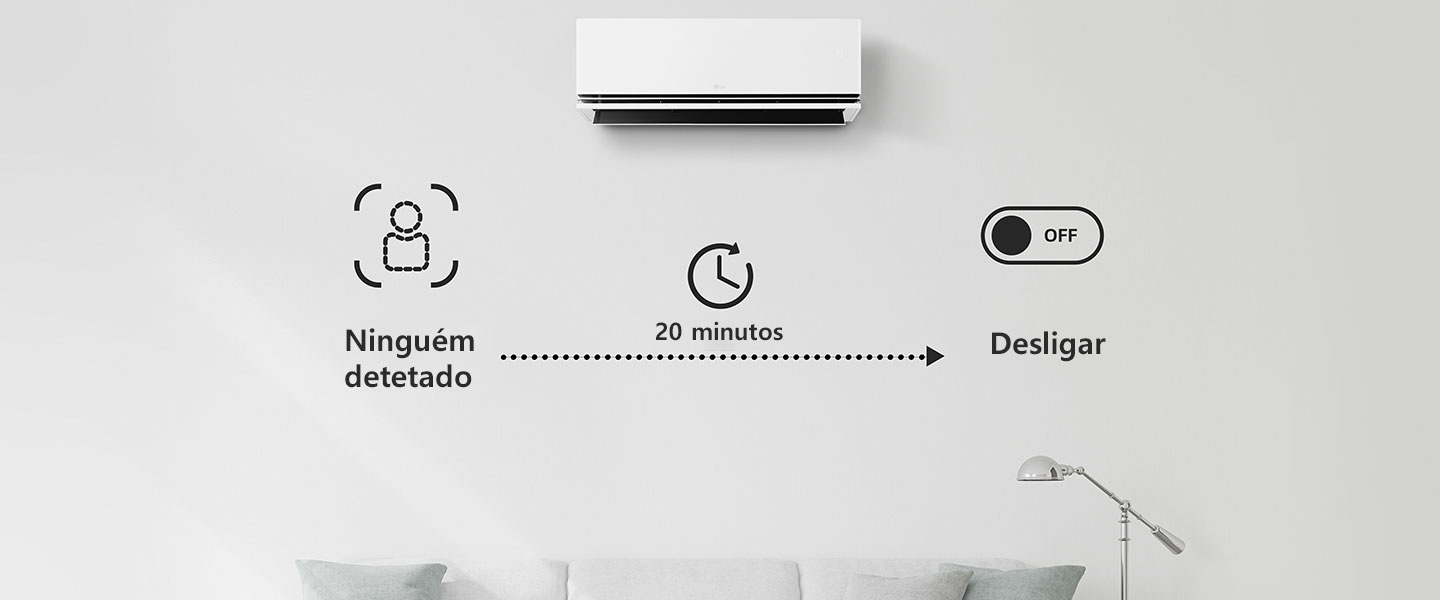 Desliga o ar condicionado se ninguém estiver presente durante 20 minutos. Pode selecionar as opções apenas através do ThinQ.