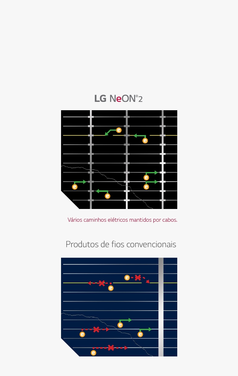Módulo estético em preto