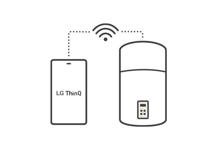 Um smartphone com a aplicação “ThinQ” encontra-se ao lado do aquecedor de água WH10ESF0.FA, ambos ligados através de Wi-Fi.