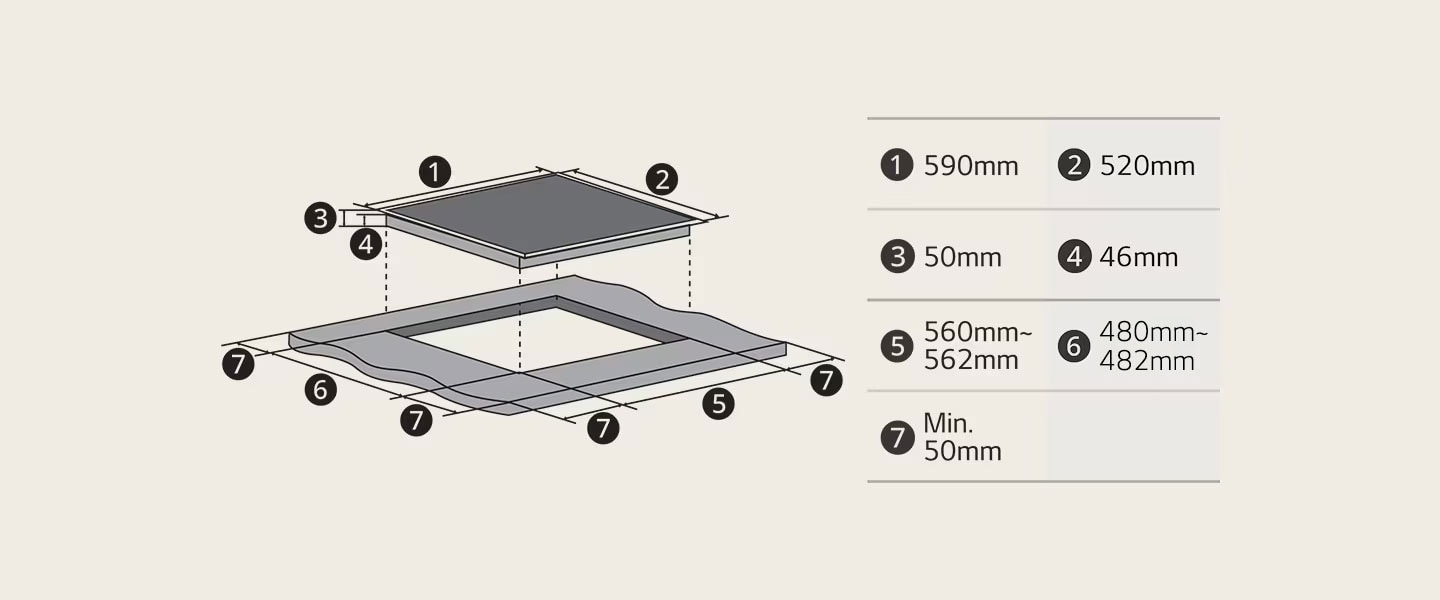 Imagem mostra a dimensão da placa de indução.