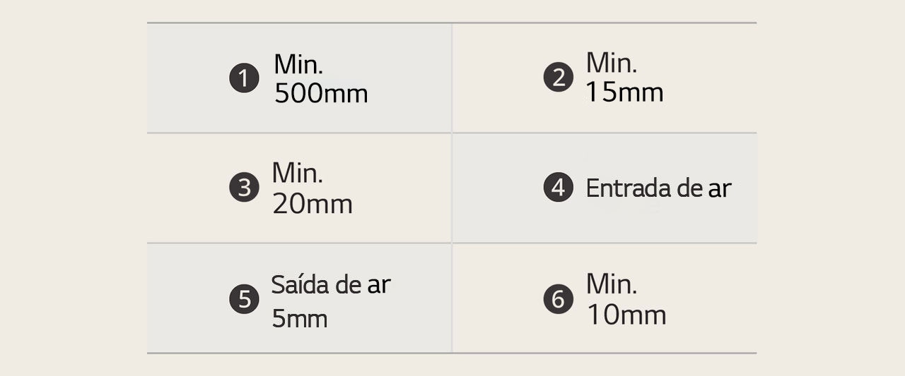 Dimensão da mesa para a placa de indução.