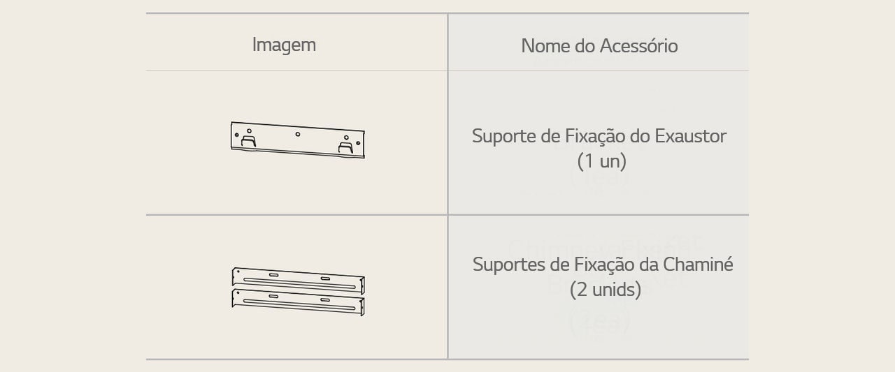 Imagem dos acessórios do exaustor que são um suporte de fixação da chaminé (1 un) e um suporte de fixação da chaminé (2 unids).