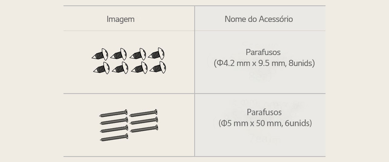 Imagem dos parafusos do exaustor, que são os seus acessórios.