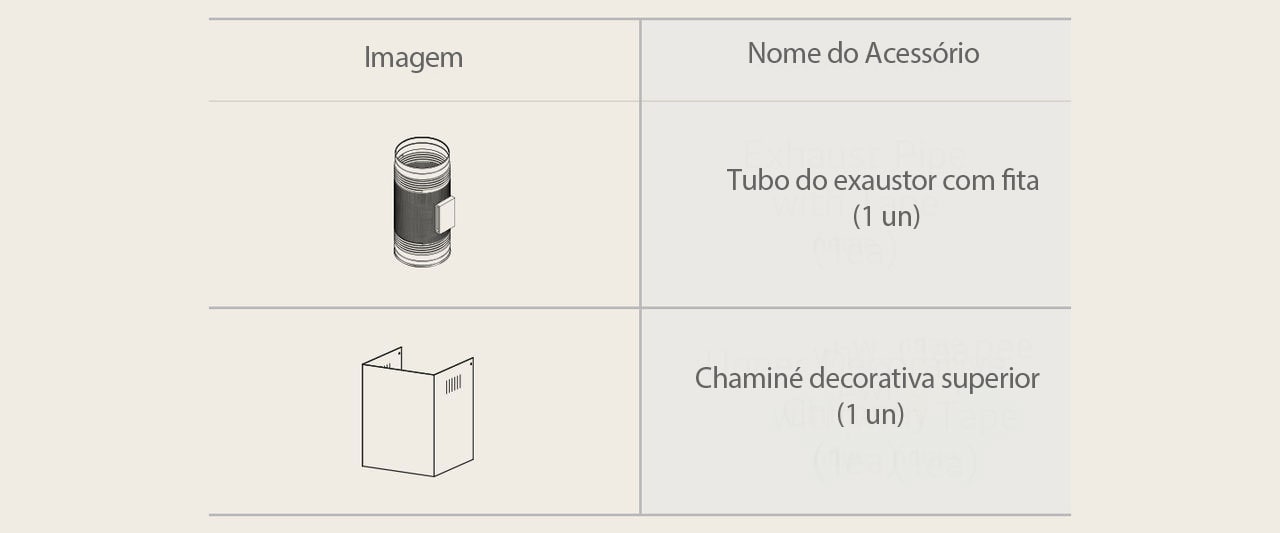 Imagem de acessórios do exaustor: Tubo do exaustor com fita (1 un) e Chaminé decorativa superior (1 un)