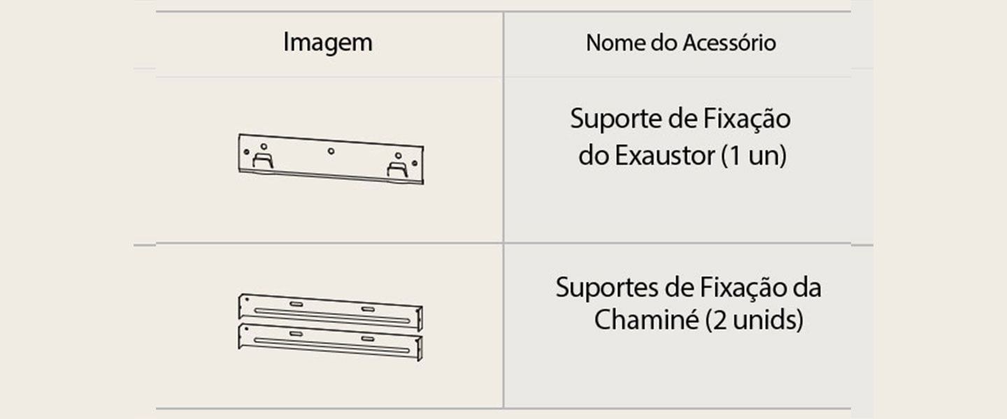 Imagem dos acessórios do exaustor que são um suporte de fixação da chaminé (1 un) e um suporte de fixação da chaminé (2 unids).