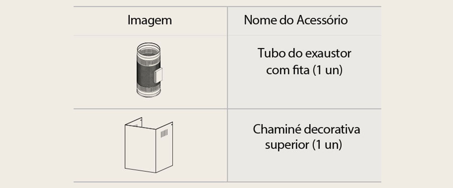 Imagem de acessórios do exaustor: Tubo do exaustor com fita (1 un) e Chaminé decorativa superior (1 un)
