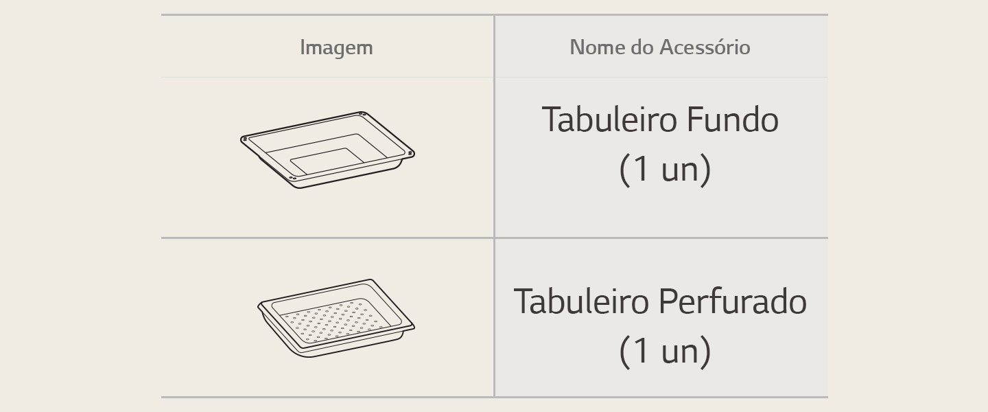 Imagem dos acessórios do forno: Tabuleiro Fundo, Tabuleiro Perfurado.