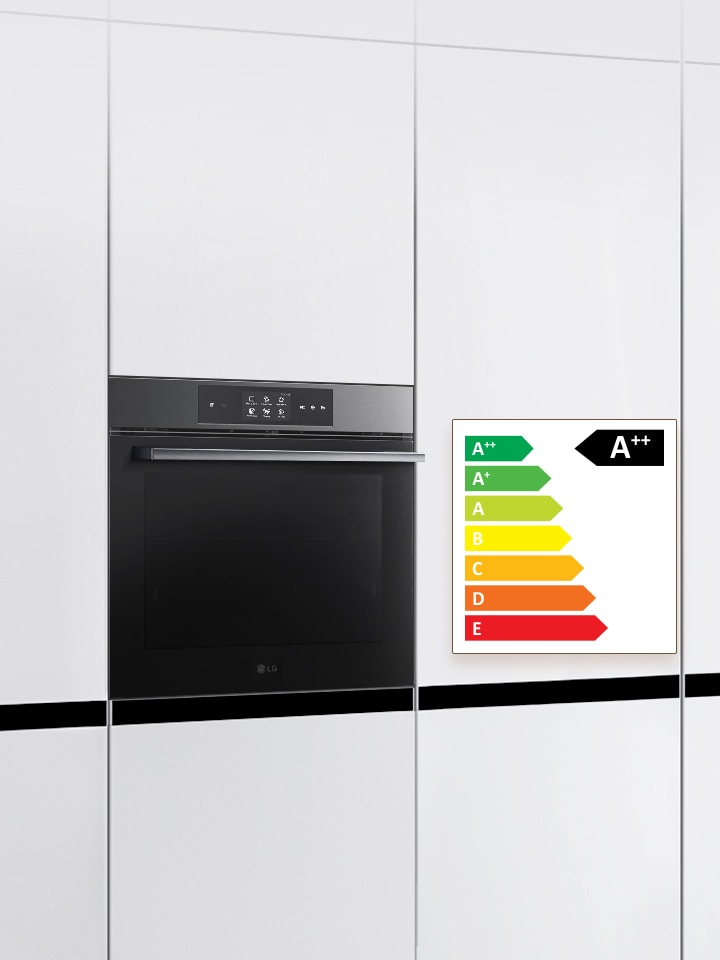 Imagem a mostrar o forno e a etiqueta energética A++. 
