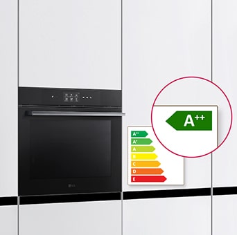 Imagem que mostra a classe A++ de consumo energético do forno.