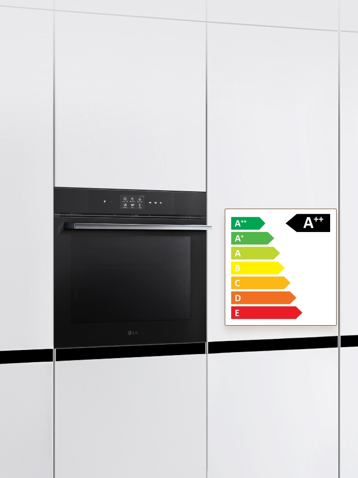 Imagem a mostrar o forno e a etiqueta energética A++. 