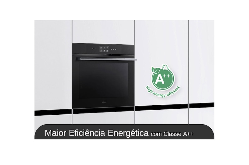 Energy_Image showing the A++ energy rating of the oven.