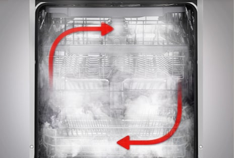 Vista interna da máquina de lavar loiça LG com vapor a circundar toda a loiça, aplicando uma limpexa profunda através da sua tecnologia de vapor.