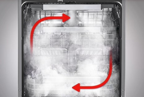 Vista interna da máquina de lavar loiça LG com vapor a circundar toda a loiça, aplicando uma limpexa profunda através da sua tecnologia de vapor.