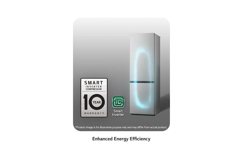 energy effiency