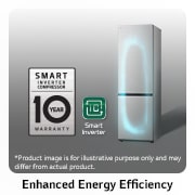 energy effiency