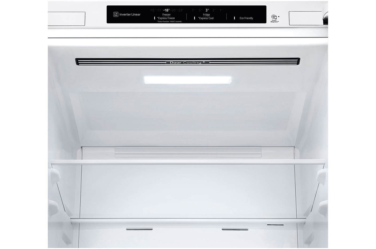 LED view