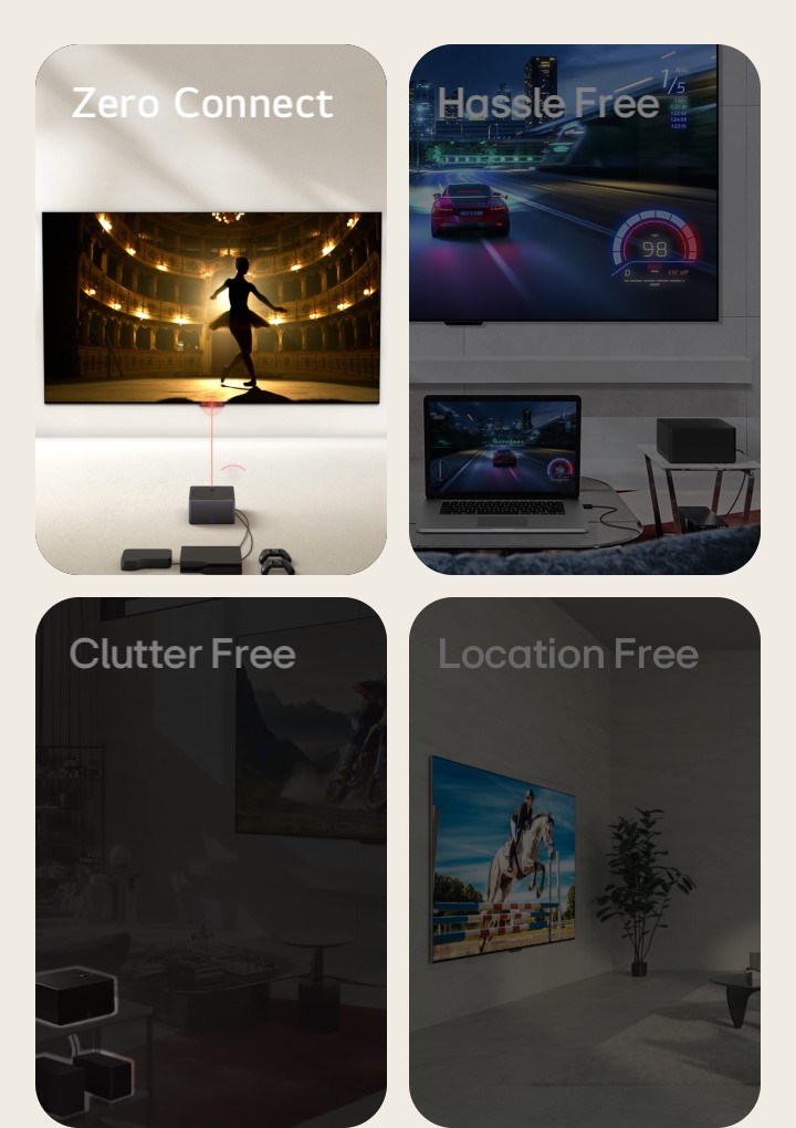 São apresentadas quatro imagens. A primeira mostra uma Zero Connect Box colocada em frente ao LG OLED evo M4, com uma bailarina num teatro no ecrã e as palavras "Zero Connect" no canto superior esquerdo. A segunda mostra um jogo de corridas de carros no LG OLED evo M4 pendurado na parede e um computador portátil numa sala de estar, com uma Zero Connect Box ao lado e as palavras "Hassle Free" (sem complicações) no canto superior esquerdo. A terceira mostra uma Zero Connect Box com vários dispositivos por baixo, destacados numa imagem escurecida de uma sala de estar e as palavras "sem confusão" no canto superior esquerdo. A quarta mostra o LG OLED evo M4 numa perspetiva angular montado numa parede e as palavras "Localização livre" no canto superior esquerdo.	