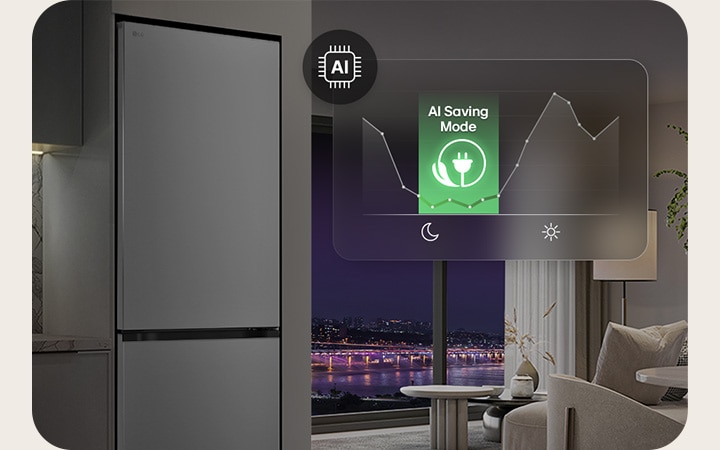 Frigorífico combinado LG (GBBS716CMB) numa sala com vista noturna da cidade, sobreposto com o gráfico do Modo de poupança por IA e o gráfico de flutuação de energia