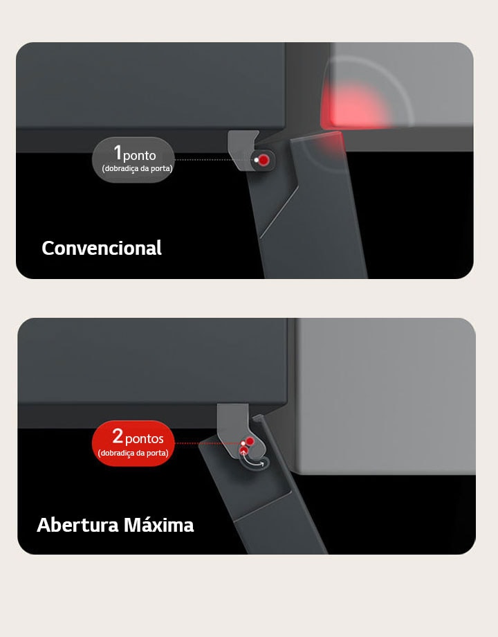Imagem dividida de vista superior do frigorífico combinado LG (GBBS323CEV) à esquerda com texto Dobradiça convencional a bater na parede à direita com texto Dobradiças Zero Clearance a abrir livremente