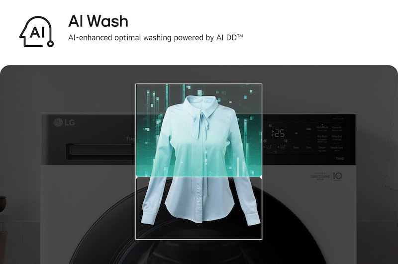Máquina de lavar roupa LG a detetar camisas, numa lavandaria
