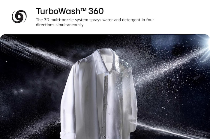 Imagem de dispersão de água nas camisas com 4 jatos de água