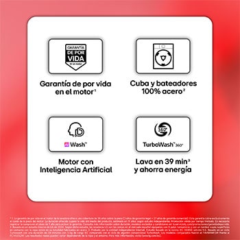 Máquina de Lavar Roupa LG 9kg Branca com AI DD e Classe Energética A-30%