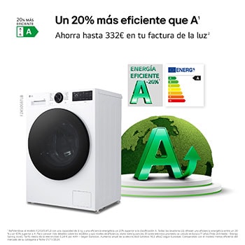 Máquina de Lavar Roupa LG 9kg Branca com AI DD e Classe Energética A-30%