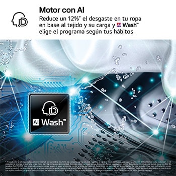 Máquina de Lavar Roupa LG 9kg Branca com AI DD e Classe Energética A-30%